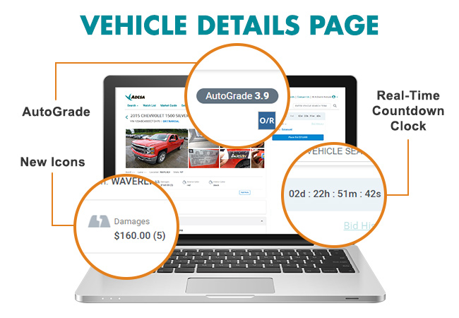 ADESA Vehicle Details Page (VDP)